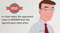 Can you include closing costs with a USDA loan? 