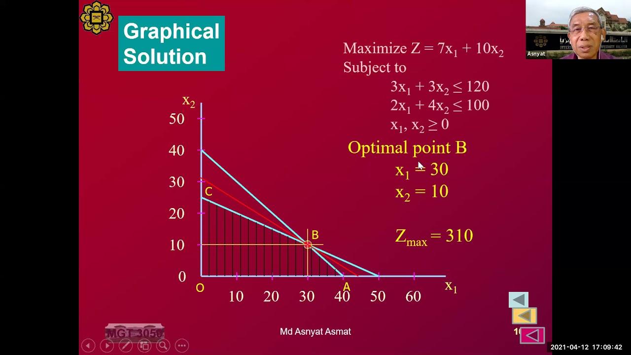 linear programming assignment method