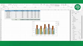 Create a Clustered Column Chart in Excel with Totals | Easy Excel Tutorial for Data Visualization