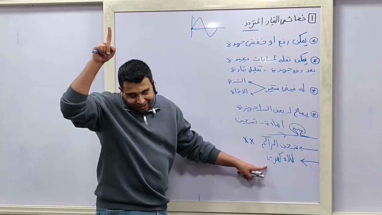 الأميتر الحراري | أول جزء في الفصل الرابع | فيزياء ٣ث | شرح مبسط + أفكار الامتحان | دكتور محمد حفني