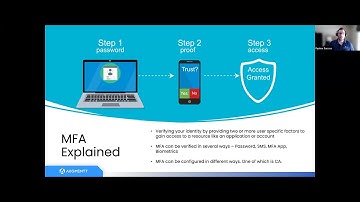 Mastering MFA: Best Practices and Preparing for Microsoft’s Changes in 2025