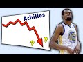 KEVIN DURANT Chances to Return and What to Expect After Achilles Rupture