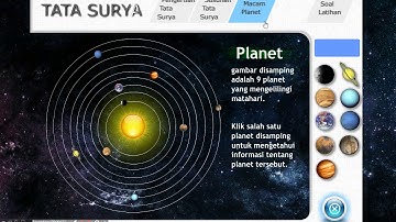 Media Pembelajaran Interaktif Tata Surya dengan Adobe Flash