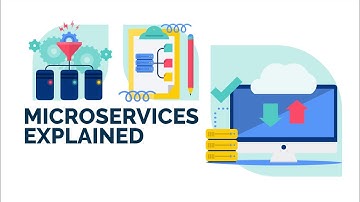 Microservices In Cloud Computing | Microservices Architecture Explained