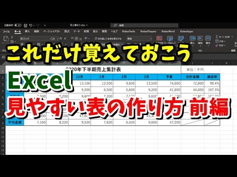 Excel 見やすい表の作り方 前編 初心者向け Youtube