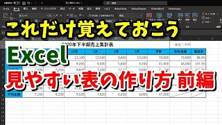 Excel 見やすい表の作り方 前編 初心者向け Youtube