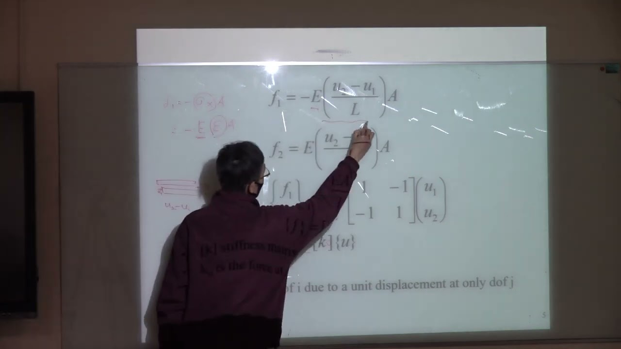 Engineering Sciences in Micro-Electro-Mechanical Systems Lecture and Lab 2