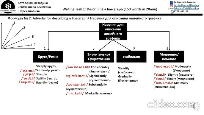 Вульвадағы сперматозоидтардың фотосуреті Cleo секс фанфигі