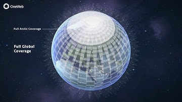 How OneWeb