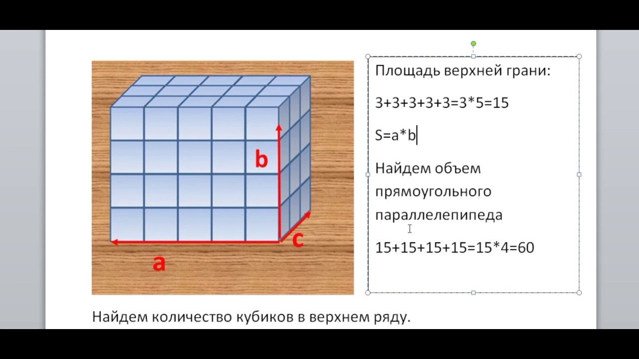 Кусок сыра имеет форму прямоугольного параллелепипеда. Объем прямоугольного параллелепипеда 5 класс. Формула объема Куба прямоугольного. Прямоугольный параллелепипед формулы ЕГЭ. Куб в сфере формулы.