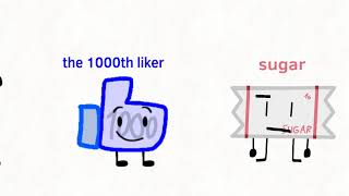 Object Stool Intro