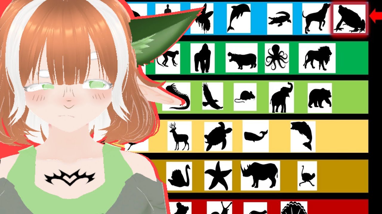 Are all amphibians low tier?? ll Bat vtuber Reacts to TierZoo