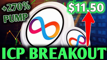 Internet Computer Price Prediction: $3.11 to $11.50? ICP NEWS 