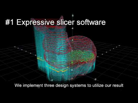 Expressive Fused Deposition