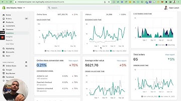 [Ecom] 100k In 30 Days (Conversion Rate Optimization Checklist)