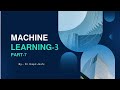 SVM Tutorial for Beginners | Hyperplane, Margin & Support Vectors Explained