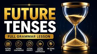 🚀 MASTER Future Tenses in English | Easy B1 Grammar Lesson 📚