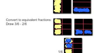 Module 3 Lesson 5