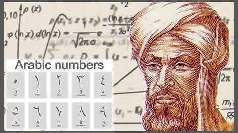 A brief history of evolution of Number systems - Episode 1