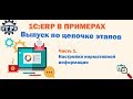 1С:ERP в примерах: Выпуск по цепочке этапов  Часть 1.  Настройки нормативной информации