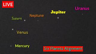  Six Planets Alignment planets Parade 2026 On The Sky