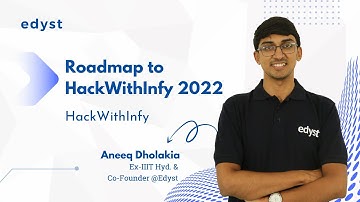 Roadmap to HackWithInfy 2022 | Edyst | Aneeq