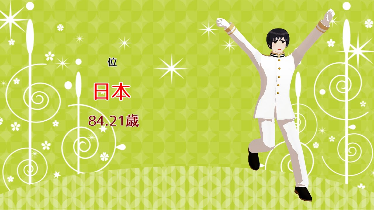 【APヘタリアMMD】ベノムでみる平均寿命