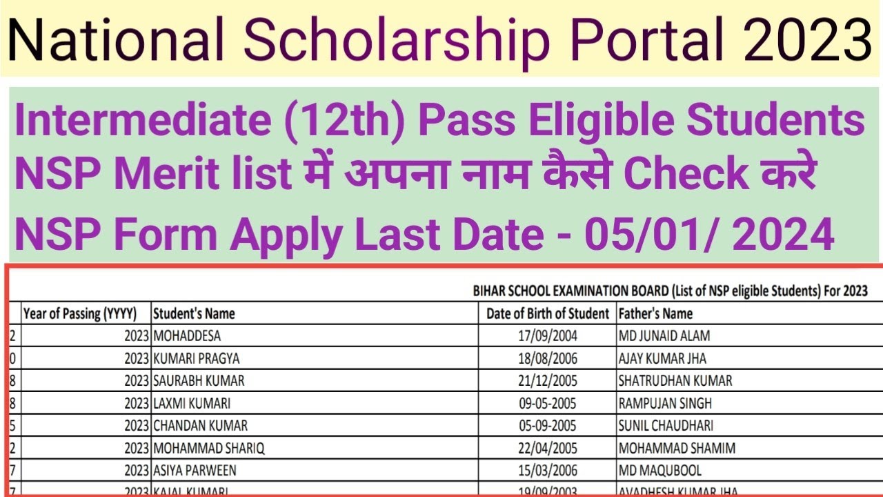 NSP 2023 Intermediate Eligible Students Merit list में अपना नाम check kare || nsp apply form 2023 ||