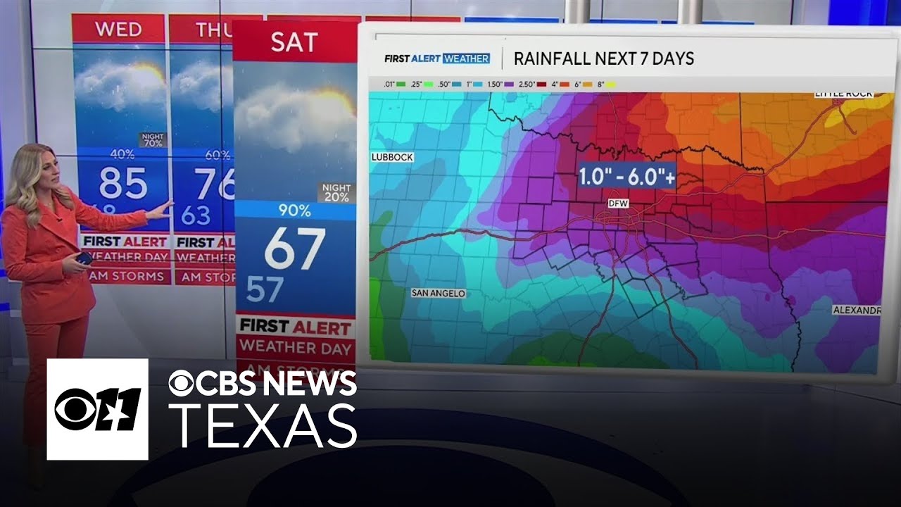 Strong to severe storms start overnight in North Texas - YouTube