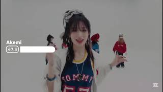 AKEMI SOLO DEBUT "HOT SAUCE"
