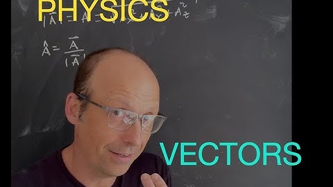 Electrodynamics: Review of Vectors and Vector Operations