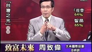 20151116 1730 周致偉 致富未來