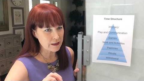 Time Structure Diagram