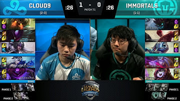 IMT vs C9, Game 2   NA LCS 2017 Spring   Immortals vs Cloud9 G2