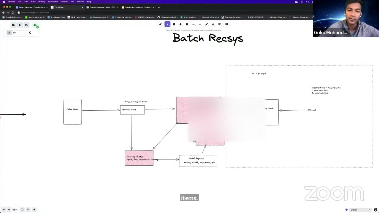 ML System Design Jam: Session Based Recommender System