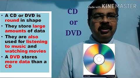 Std 2 Computer Chapter 3 Part 3 Revision