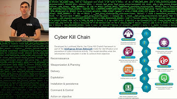Intro to Hacking Methodology - Pasadena TechLab with Kody