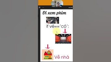 Câu lệnh if python