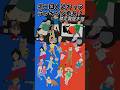第二回やかましい人気キャラランキング #民主主義 #ランキング #アニメ