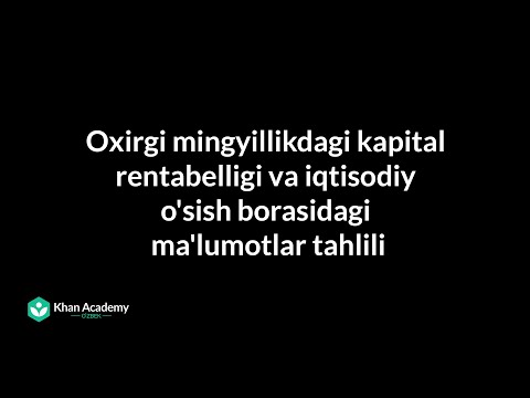 Oxirgi mingyillikdagi kapital rentabelligi va iqtisodiy o'sish borasidagi ma'lumotlar tahlili