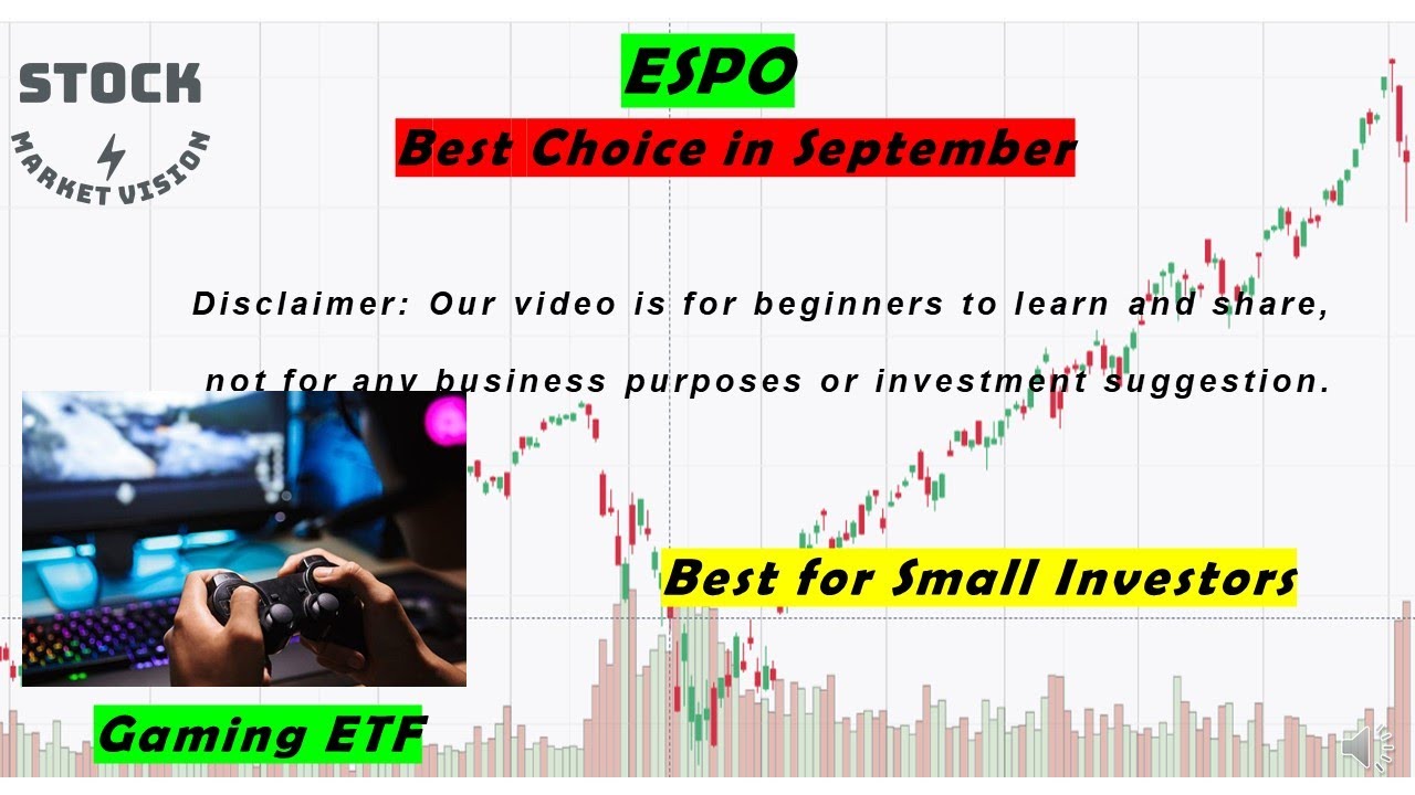 High Profit Low Risk ETF, ESPO. - YouTube