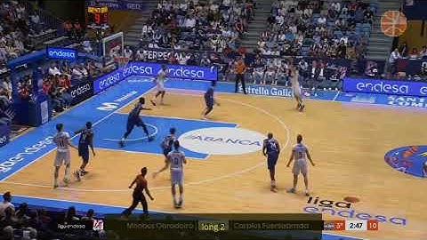 Create Basketball Highlight Videos and Film Sessions with Hoopsalytics