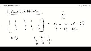 Lecture 2: Elimination of Matrices | Back Substitution | Matrix Multiplication | Linear Algebra