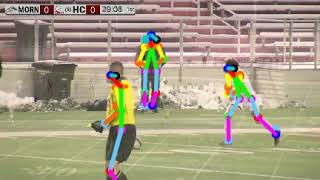 Soccer + Openpose + OpenVINO + CPU only (FP32)
