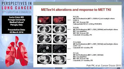 Extreme Rare Mutations in Lung Cancer (ROS1, TRK, HER2): Treatment opportunities