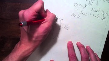 Antenna-Theory.com Presents: The Dipole Antenna