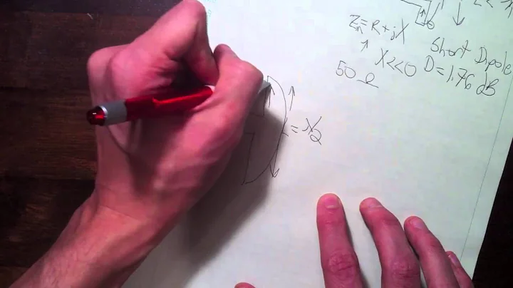Antenna-Theory.com Presents: The Dipole Antenna