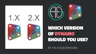 Famous Which Dynamo build(s) should you use? Net Worth