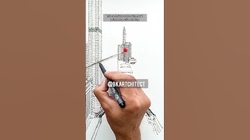 Drawing with a String #chicago #river #drawing #art #bkartchitect #hack #trick #worksmart