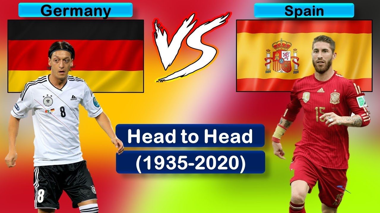 Germany Vs Spain Head To Head Football History (1935_2020) Germany Vs